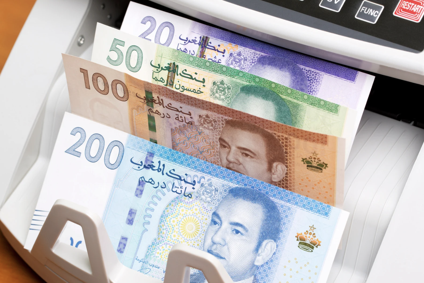 info bourse actualite marches financiers boursier analyse technique graphique